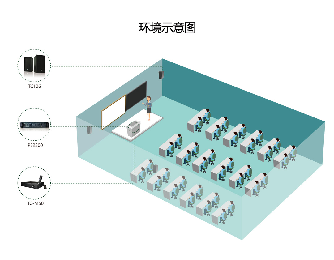 80平方|多媒体教室扩声方案